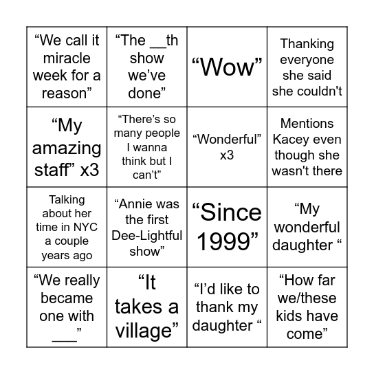 Dolores's Annie Speech Bingo Card