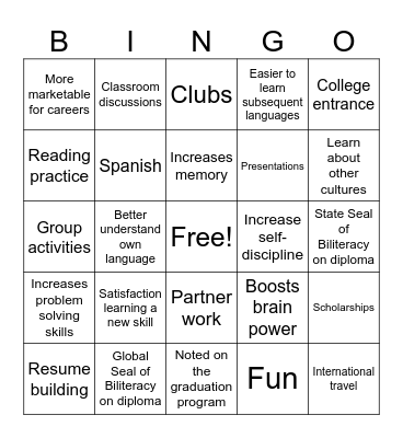 World Language Bingo Card