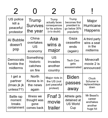 Bingo 2026 predictions Bingo Card