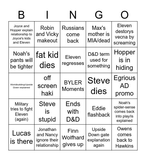 Stranger Things S5 Bingo Card