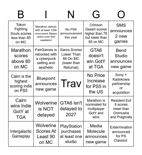 PlayStation 2026 Bingo Card Bingo Card