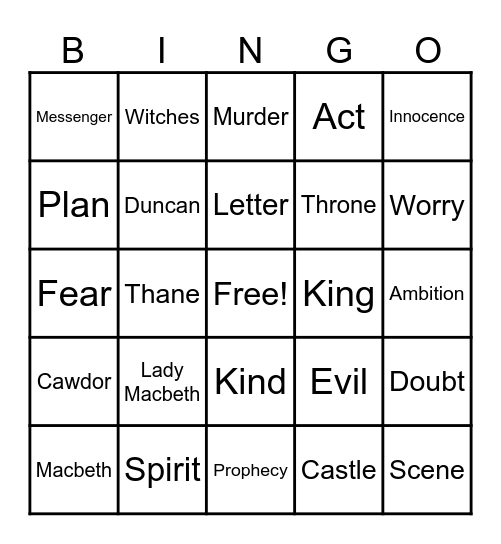 Macbeth Act 1 Scene 5 Bingo Card