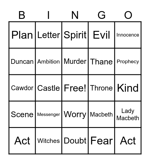 Macbeth Act 1 Scene 5 Bingo Card