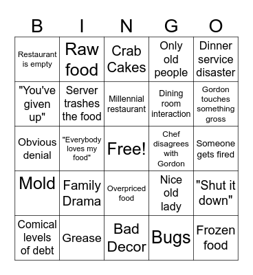 Kitchen Nightmares Bingo Card