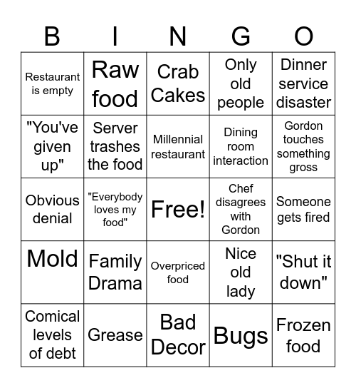 Kitchen Nightmares Bingo Card