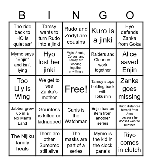 GACHIAKUTA Bingo Card