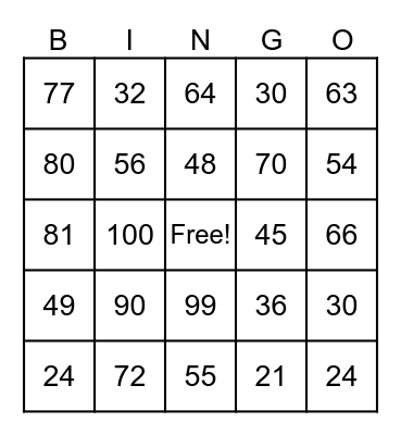 Multiplication Bingo 5's-11's Bingo Card