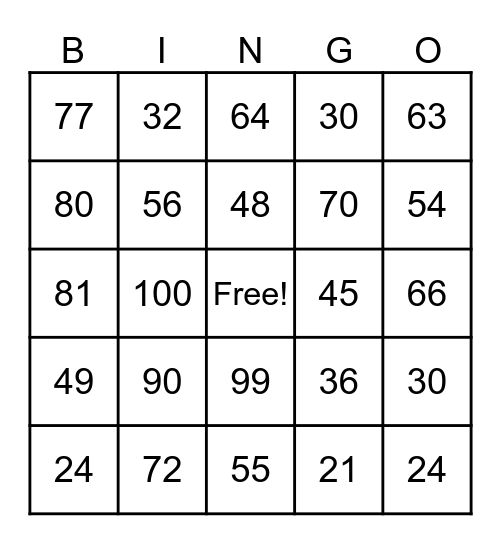 Multiplication Bingo 5's-11's Bingo Card