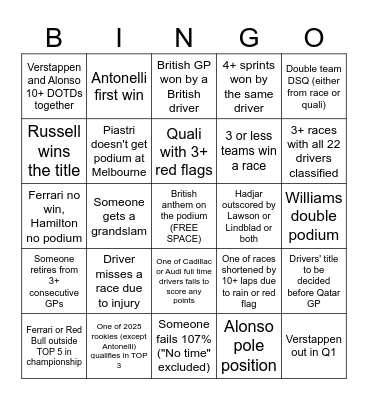 F1 2026 Bingo Card