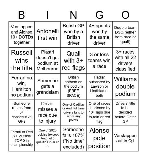 F1 2026 Bingo Card