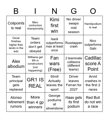The 2026 F1 season Bingo Card