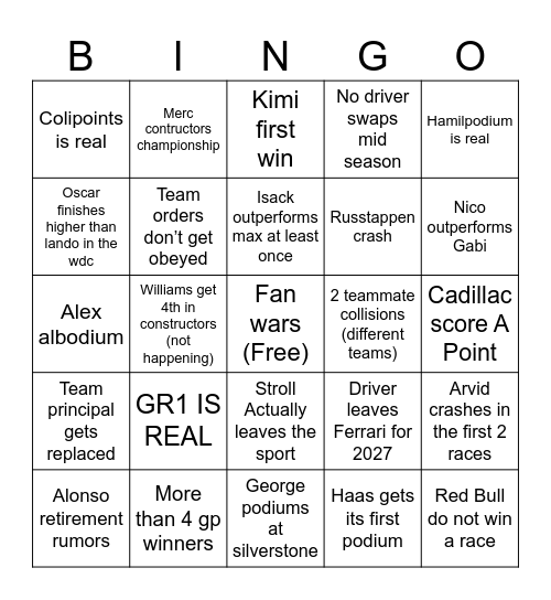 The 2026 F1 season Bingo Card