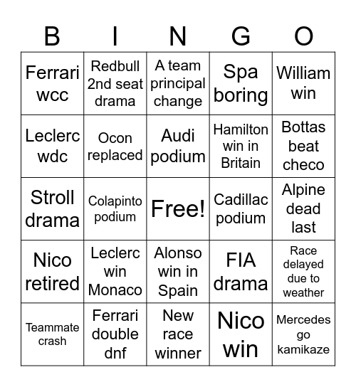 F1 bingo Card