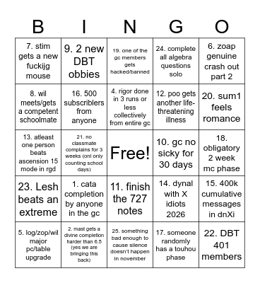 those who 2026 gc bingo Card