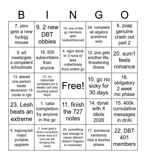 those who 2026 gc bingo Card