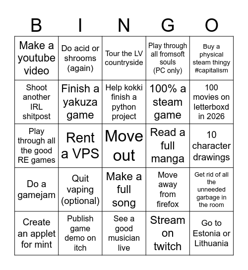 Moisty happiness 2026 Bingo Card
