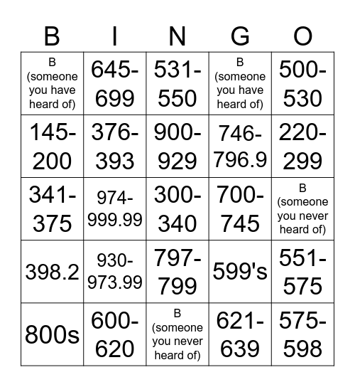 WONDERful Call Number Bingo2 Bingo Card