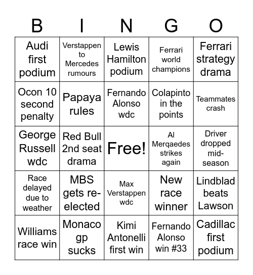 F1 2026 Bingo Card
