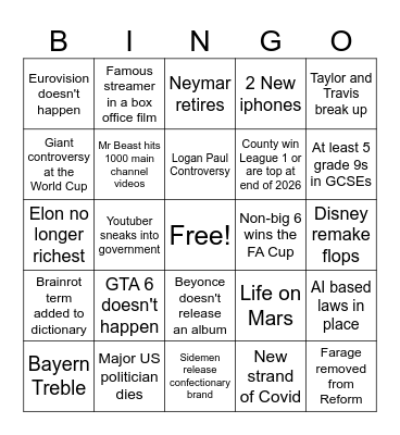 2026 Predictions Bingo Card