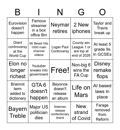 2026 Predictions Bingo Card