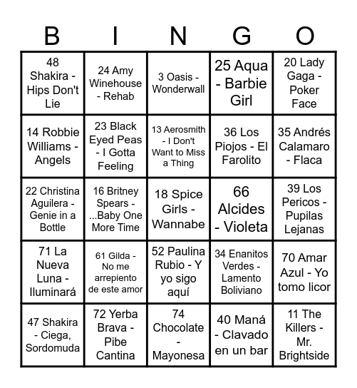 Lista 1 Bingo Card
