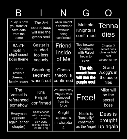 Chapter 3+4 Bingo Card