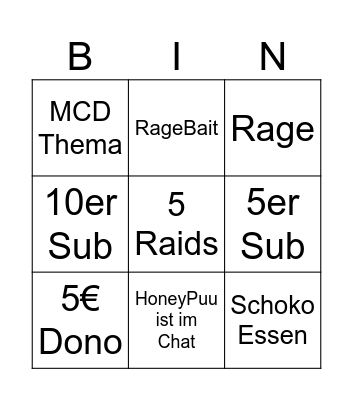 Test Pirato Bingo Card