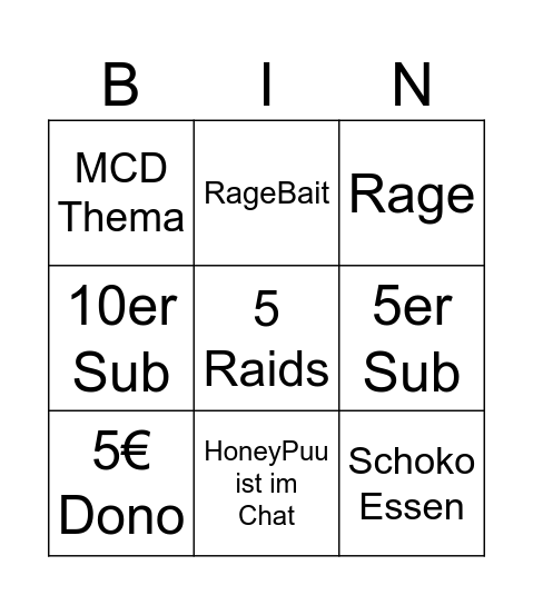 Test Pirato Bingo Card