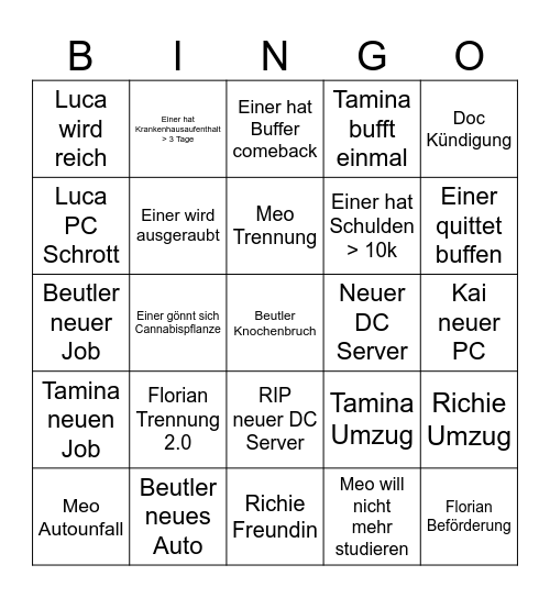 Beutler 2026 Bois Predictions Bingo Card
