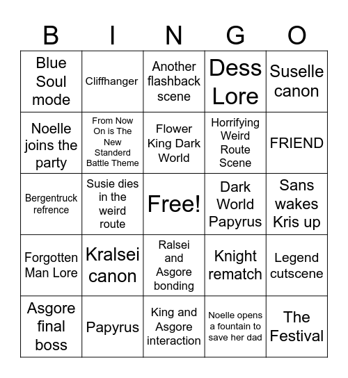 Chapter 5 Bingo Card