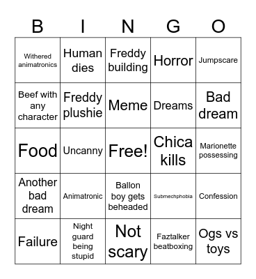 FNaF 2 movie bingo Card