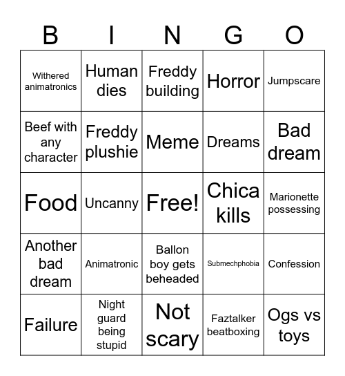 FNaF 2 movie bingo Card