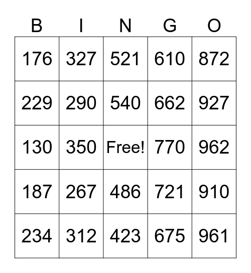 Division / Remainders Bingo Card