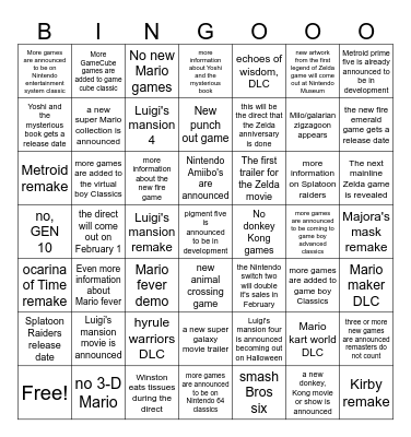 Nintendo February direct Bingo Card