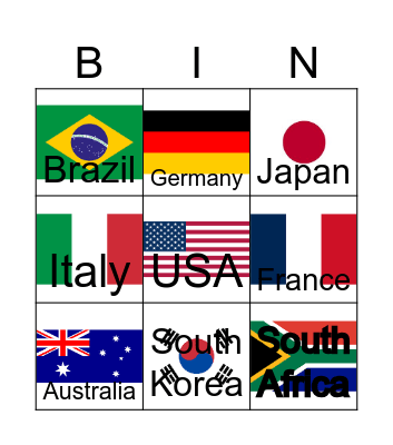 Countries and Nationalities Bingo Card