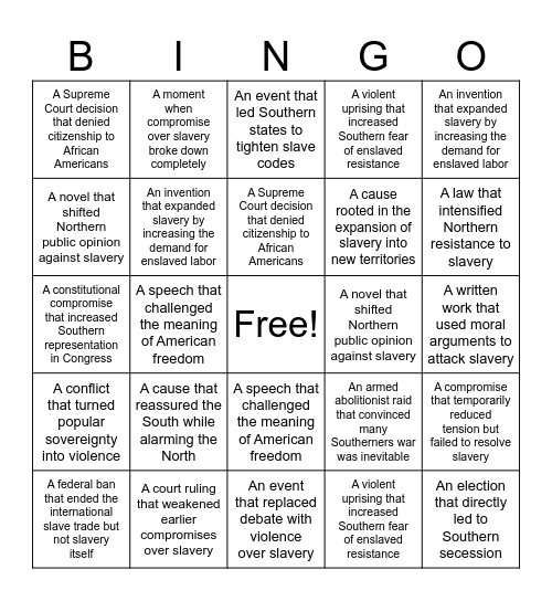 Civil War Causes Bingo Card