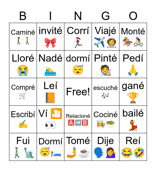 Pretérito indefinido Bingo Card