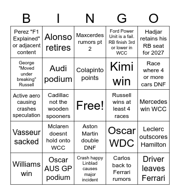 2026 F1 Bingo Card