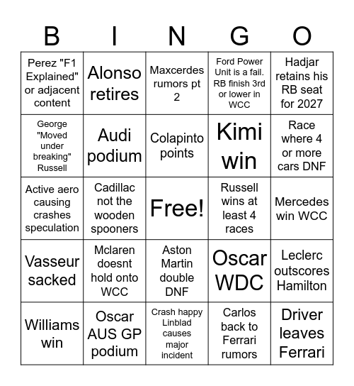 2026 F1 Bingo Card