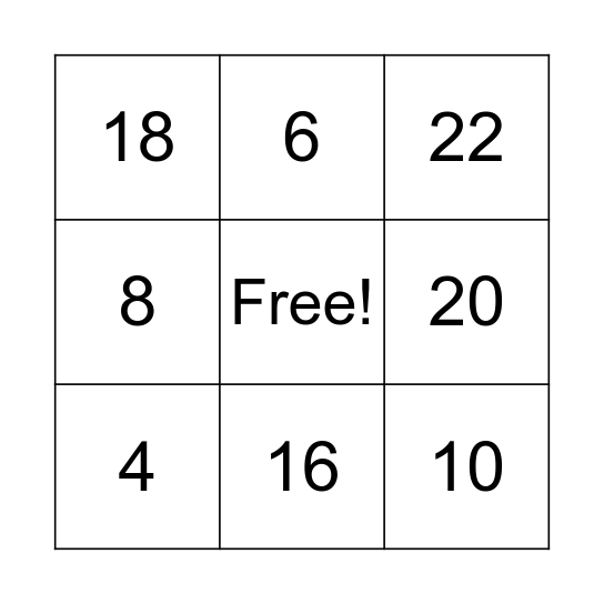 2 times table bingo Card