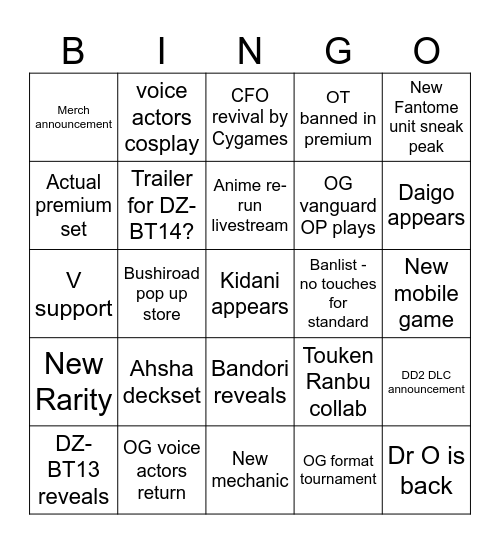 Vanguard 15 anniversary bingo Card