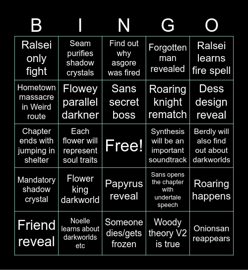 Chapter 5 DT Bingo Card