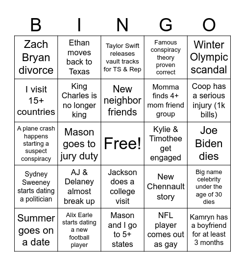 Skye’s 2026 Predictions Bingo Card