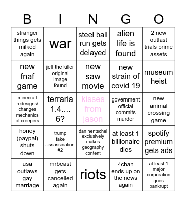 2026 bingo card Bingo Card