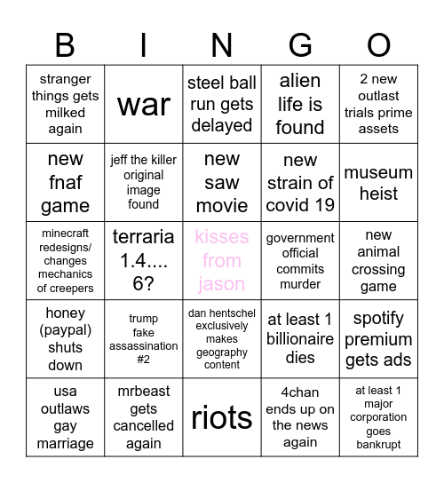 2026 bingo card Bingo Card