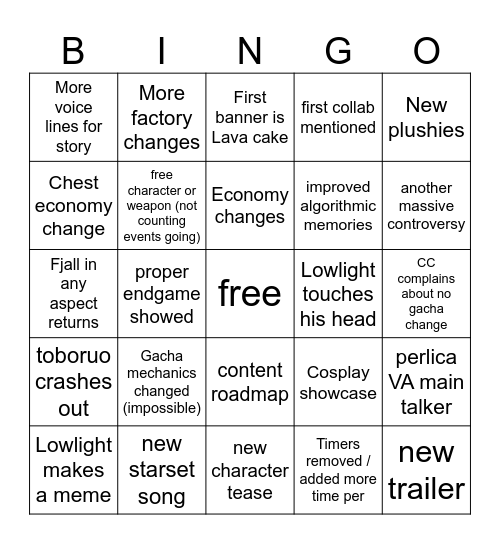 Endfield Bingo Card
