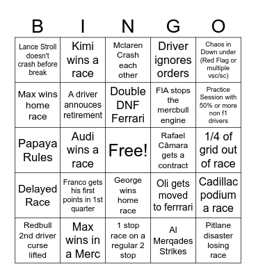 F1 Bingo Card