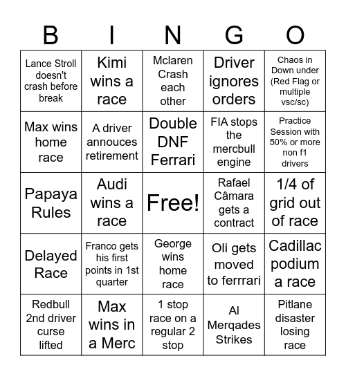 F1 Bingo Card