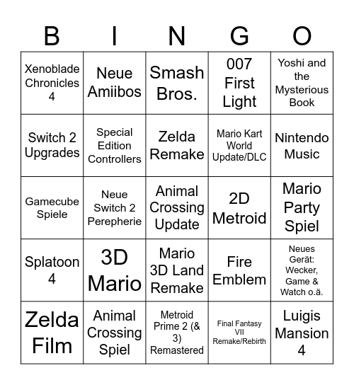 Erste Nintendo Direct 2026 Bingo Card