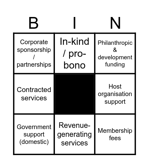 Funding Sources Bingo Card